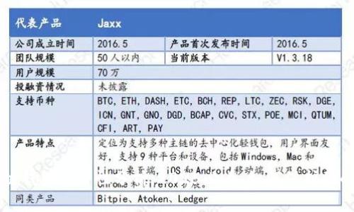 区块链钱包安全性分析:2025必看,如何保护你的资产