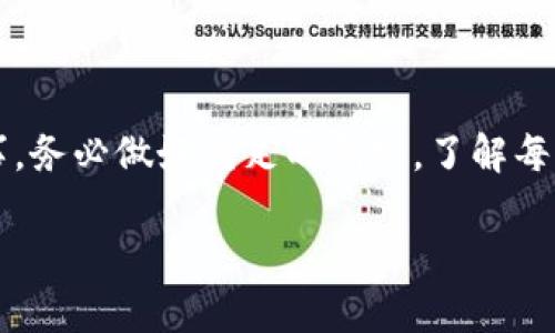 在深入探讨TPWallet是否能购买尚未上市的币种前，让我们先对这款数字钱包和加密货币的购买机制进行一些了解。

什么是TPWallet？
TPWallet是一种多链数字钱包，支持各种加密货币及数字资产的存储、管理和交易。它提供了一个用户友好的界面，方便用户管理不同类型的币种，特别是那些在市场上流通的主流币种。目前，TPWallet在社区中受到广泛好评，因其安全性和便利性而受到许多用户的青睐。

未上市币种是什么？
未上市币种，或者说尚未在交易所上市的加密货币，通常是在私募、天使轮融资阶段或进行ICO（首次代币发行）时获得的。这类币种在交易所未开放交易，因此其流动性相对较低，风险也相对较高。

TPWallet是否支持购买未上市的币？
TPWallet本身主要用于存储和交易已经上市的币种。然而，它的确支持一些DAPP（去中心化应用程序）和DEX（去中心化交易所）功能，使得用户在某些情况下能够参与到未上市币种的购买中。

例如，一些新兴的项目可能选择在其官网上开展私募或公募，用户可以通过TPWallet以智能合约的方式直接进行代币购买。这种模式在加密货币领域非常常见，用户需要对项目方的合法性和代币的前景进行严谨的评估。此外，有些项目还会通过空投或社区奖励形式分发未上市的币种，TPWallet能够支持这些快速变化的市场行为。

如何通过TPWallet购买未上市的币？
如果你真的希望通过TPWallet参与未上市币的购买，下面是一些步骤和建议：
h41. 研究项目/h4
在决定投资前，你必须对即将上市的项目进行深入研究。查看他们的白皮书、团队背景、社区反馈等信息，确保其在行业中具有合法性和发展前景。

h42. 使用去中心化平台/h4
许多未上市币的购买往往在去中心化交易所进行，比如Uniswap、PancakeSwap等。用户可以通过TPWallet连接这些平台，使用现有的流动性进行交易。但是，注意确认这些平台的合规性和安全性。

h43. 保持警惕，做好风险管理/h4
未上市币种通常伴随着较高的风险，包括项目失败、流动性不足等。建议只用你能够承受的资金进行投资，确保在此过程中做足了风险评估。

h44. 参与社区活动/h4
许多新项目都会通过社区活动来吸引用户关注并提供早期投资机会。关注其社交媒体平台（如Telegram、Twitter等），以获取第一手信息，并可能参与空投或其他奖励活动。

未上市币种的风险与机会
尽管未上市币种可能会带来投资机会，但也伴随相应的风险。
h4风险/h4
ul
    listrong市场波动：/strong未上市币种的价格波动通常较大，且较少受到市场监管，容易受到操纵。/li
    listrong流动性不足：/strong在未上市阶段，购买的币种可能很难在短期内出售，流动性风险较高。/li
    listrong合法性问题：/strong某些项目可能存在欺诈风险，尤其是缺乏透明度的情况，投资者需谨慎。/li
/ul

h4机会/h4
ul
    listrong高回报潜力：/strong若项目成功，则未上市币的回报可能非常可观，这是许多投资者为之奋斗的目标。/li
    listrong早期参与者优势：/strong作为早期支持者，你可能会获得更优惠的购买价格或额外的奖励。/li
/ul

结论
总的来说，TPWallet确实可以通过支持一些去中心化交易平台和项目的智能合约功能，让用户参与未上市币种的购买。然而，这条道路充满风险，投资者需谨慎行事。务必做好充足的研究，了解每个项目的潜在风险与机会，以保护自己的投资资本。同时，随着区块链技术的不断发展和创新，不断更新的功能和新的投资策略也可能提升用户的投资体验与收益。

在加密货币的世界里，谁也无法预测未来，但通过审慎和深入的研究，加上适当的投资战略，你或许可以在这片广阔的数字资产蓝海中找到属于自己的机会。