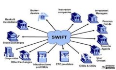 立即掌握2025年SOL TokenPocket钱包的使用
