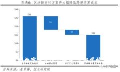 2025必看：美国数字钱包案例解析，立