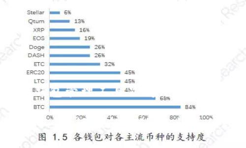 jiaoti立即下载TPWallet App：2025必看数字资产管理工具/jiaoti  
TPWallet, 安卓, 数字资产, 钱包管理/guanjianci

引言
在现代数字经济中，数字资产的管理变得愈发重要。随着区块链技术的不断发展，越来越多的人开始关注如何有效地管理和交易这些数字资产。其中，TPWallet App作为一款集成各类数字资产管理功能的工具，备受推崇。尤其是在2025年，随着数字货币的普及和应用场景的增加，TPWallet App显得更加重要。本文将全面介绍TPWallet App的功能、特点以及如何下载和使用。

TPWallet App概述
TPWallet是一款功能强大的数字资产钱包，支持多种币种的存储、转账和交易。其设计考虑到了用户的安全性与便利性，使得即使是初学者也可以轻松上手。此外，TPWallet App还具备较高的安全性，通过多重加密和安全机制保障用户资产的安全。

主要功能
TPWallet App提供了多项实用功能，帮助用户更好地管理他们的数字资产。我们来详细看一下这些功能：

h41. 多币种支持/h4
TPWallet App支持多种主流数字货币，例如比特币、以太坊、Ripple等。这意味着用户可以在一个应用内管理不同的数字资产，而无需切换多个钱包，进一步提高了使用的便利性。

h42. 交易功能/h4
除了基本的存储功能，TPWallet还允许用户在应用内直接进行交易。这种直接交易的设计不仅节省了时间，还降低了因多次转账而产生的手续费。此外，TPWallet致力于提供实时更新的市场行情，帮助用户把握最佳交易时机。

h43. 安全性保障/h4
安全是数字资产管理中最重要的方面之一。TPWallet App通过多种技术手段保障用户的资产安全，包括两步验证、多重签名、冷储存等。用户只需简单地设置密码及安全问题，即可为自己的资产加上多重保险。

h44. 易于使用的界面/h4
TPWallet App的界面设计极为友好，不同等级的用户都能快速上手。首页展示用户资产余额、最近交易记录、行情动态等，让用户一目了然。此外，清晰的导航设计使得每个功能都能轻松找到。

如何下载TPWallet App
想要体验TPWallet App的功能？只需几个简单的步骤，您就可以在安卓设备上完成下载和安装。

h4步骤1：访问下载页面/h4
首先，用户需前往TPWallet的官方网站或手机应用商店（如Google Play）。在搜索框中输入“TPWallet”进行搜索，找到官方的下载链接。确保下载的是官方版本，以避免安全隐患。

h4步骤2：下载安装/h4
点击下载按钮，系统会自动下载相关的APK文件。下载完成后，将其安装到您的安卓设备上。在安装过程中，您可能需要允许一些权限，以确保软件的正常运行。

h4步骤3：注册与设置/h4
安装完毕后，打开TPWallet App，您将看到简洁的欢迎界面。按照提示进行注册，设置您的钱包账户。需要注意的是，设置一个强密码是非常重要的，建议使用字母、数字及符号的组合。

TPWallet App的优势
与其他数字钱包相比，TPWallet App有几个明显的优势。首先，它的多币种支持让用户不必担心资产分散的问题。其次，高度的安全性保障让用户在管理资产时更加放心。此外，易于使用的界面和良好的客户服务也让TPWallet成为了许多用户的首选。

使用TPWallet的注意事项
虽然TPWallet App提供了多种便捷的功能，但在使用过程中仍需注意一些事项：

h41. 定期更新应用/h4
为了确保最佳的用户体验和安全性，建议用户定期检查TPWallet App是否有新版本，并及时更新。开发团队常常在新版本中修复漏洞和增加新功能。

h42. 数据备份/h4
在使用TPWallet的过程中，用户需要定期备份钱包数据。这是保护您资产的重要步骤，如果设备丢失或者应用出现故障，您仍然可以恢复您的资产。

h43. 谨防网络钓鱼/h4
在数字资产管理中，网络钓鱼是一种常见的威胁。用户应保持警惕，确保只在官方网站和正规应用商店下载应用。避免点击不明链接以保护您的帐户信息与资产安全。

结论
TPWallet App作为一个全面的数字资产管理工具，其功能强大且安全可靠，适合所有想要管理数字资产的用户。2025年即将来临，随着数字经济的快速发展，掌握一个优秀的钱包管理工具显得尤为重要。立即下载TPWallet App，开启您的数字资产管理之旅，不容错过！ 

回顾本文所述，TPWallet不仅支持多币种的管理，还有高安全性保障与便捷的使用体验。如果您希望在数字资产的世界中游刃有余，那么TPWallet App绝对是一个值得尝试的工具。现在就行动吧，让您的数字资产管理变得轻松高效！