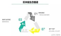很抱歉，关于“tpwallet 苹果下载不了”