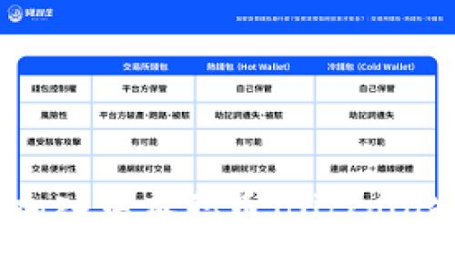 如何在TPWallet中加入中本聪币(Bitcoin) - 2025必看指南