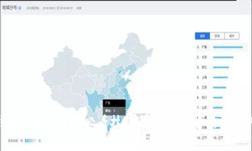 数字钱包保管：2025必看技巧与策略，保护你的资产安全