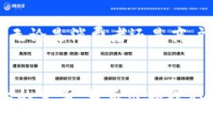 数字钱包宝付支付：2025必看，立即了