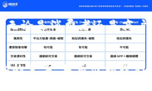 数字钱包宝付支付：2025必看，立即了解未来支付方式如何改变您的生活！

数字钱包, 宝付支付, 电子支付, 财务管理/guanjianci

引言
随着科技的发展，传统支付方式已经开始逐渐被数字钱包取代。近年来，数字钱包的使用越来越广泛，特别是在电子商务和移动支付的快速崛起下。宝付支付作为一种新兴的数字钱包服务，正在引领这一潮流。本文将深入探讨数字钱包宝付支付的功能与优势，以及它如何在未来的支付环境中发挥重要作用。

数字钱包的定义和发展
数字钱包，顾名思义，是一种以电子形式储存支付信息的工具。它可以存储信用卡、借记卡、会员卡、电子现金等多种支付形式。用户只需通过手机或其他电子设备，就能够实现快速、安全的支付。一方面，数字钱包的快速发展得益于智能手机的普及与互联网的渗透；另一方面，这一转变也反映了消费者对便利性和安全性的日益追求。因此，宝付支付作为一种全新形式的数字钱包，正好迎合了这一趋势。

宝付支付的功能
宝付支付并不仅仅是一个简单的支付工具，它在功能和用户体验上都有着独特的设计。首先，宝付支付支持多种支付方式，包括扫码支付、线上支付、线下支付等，使得用户在各种消费情境中都能方便地进行支付。此外，宝付支付在交易过程中的安全性也是其一大亮点。通过多重加密和风控措施，确保用户的资金安全，令用户倍感放心。

宝付支付的安全性
在支付过程中，安全性始终是用户最关心的问题之一。宝付支付通过技术手段，提供了一系列安全措施。例如，采用了先进的加密技术，能够有效防止用户信息被盗取。此外，宝付支付还实现了实时风险监控，及时识别和阻止可疑交易。这些举措不仅增强了用户的信任感，也为宝付支付的普及奠定了基础。

用户体验与便利性
在现代社会中，用户体验是决定一款产品成败的关键因素之一。宝付支付在设计上特别注重用户的使用感受。例如，其界面，使得用户在进行支付时能一目了然，极大地提升了使用的便利性。通过几次点击，用户就能够完成支付，而不必经历繁琐的操作流程。此外，宝付支付还支持一键支付功能，使得用户在重复购时可以更加高效。

与传统支付方式的对比
尽管传统支付方式在过去曾占据主导地位，但都无法与数字钱包，尤其是宝付支付所提供的便利性和安全性相提并论。对于线上购物而言，填写银行卡信息过程繁琐且存在一定的风险。而使用宝付支付后，用户可以在一瞬间完成支付，大大节省了时间和精力。这一优势使得越来越多的人选择转向数字钱包，而传统的银行卡支付方式迅速被边缘化。

前景展望：宝付支付的未来
展望未来，数字钱包宝付支付将迎来更加广阔的发展空间。根据市场研究预测，随着智能手机及移动互联网的继续普及，数字钱包的使用率将呈现爆发式增长。此外，随着技术的不断创新，宝付支付还将不断推出更多的新功能，如人工智能算法辅助的理财建议、消费分析等，为用户提供更全面的财务管理服务。因此，2025年的支付市场，必将被数字钱包所主导。

宝付支付在商户中的应用
除了给个人用户带来便利之外，宝付支付在商户端的应用同样表现出色。通过整合宝付支付，商家可以提升交易效率，改善顾客体验。同时，宝付支付还提供了详尽的交易数据分析，帮助商家更好地理解顾客行为，产品线和推广策略，使得商家能够在竞争中立于不败之地。

结论
随着数字经济的迅猛发展，宝付支付等数字钱包服务将成为未来支付方式的主流。它不仅为用户提供了便捷、安全的支付体验，同时也为商家带来了新的商业机会。在这个快速变化的时代，无论是消费者还是商户，都应该把握住这一趋势，以在未来的竞争中笑到最后。因此，立即了解宝付支付，将让您在2025这个充满挑战与机遇的时代，处于更有利的位置。

总结
总之，数字钱包宝付支付并非仅是一个支付工具，而是一种未来生活的体现。它在用户体验、安全性、商户应用等多个方面都展示出了非凡的优势。相信在不久的将来，能够带动整个支付行业的变革，真正引领我们迈入无现金时代。随着人们生活方式的转变，数字钱包将成为日常生活中不可或缺的一部分。