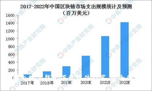 2025必看：国内数字钱包下载软件推荐，安全便捷，立即下载！