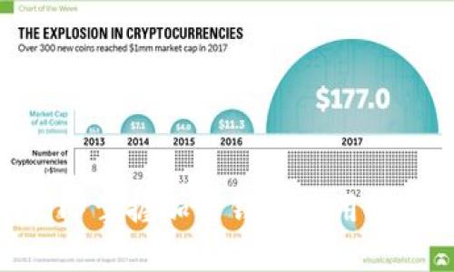 2025必看！立即掌握加密钱包使用技巧的教程视频