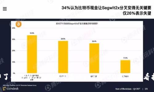 立即了解TPWallet如何显示Logo: 2025年必看指南!