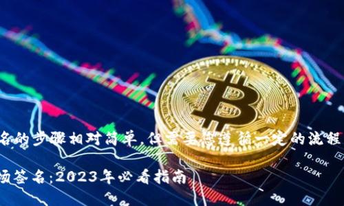 在TPWallet中进行波场（Tron）签名的步骤相对简单，但需要您遵循一定的流程。下面是具体操作步骤的详细介绍。

### 如何在TPWallet中进行波场签名：2023年必看指南