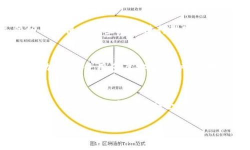 删除TPWallet主链地址后，可能会导致您无法进行转账或接收数字资产，以下是一些步骤和建议，可以帮助您解决此问题。

步骤一：了解TPWallet主链地址的作用
首先，我们需要明确TPWallet主链地址的作用。主链地址是您在区块链上进行交易的唯一标识。通过这个地址，您可以接收、发送数字资产。如果这个地址被删除，您将无法进行正常的交易。

步骤二：检查是否可以恢复地址
如果您是在TPWallet应用内误删了主链地址，建议您首先检查应用内是否有恢复地址的功能。有些钱包应用提供了恢复功能，可以通过备份助记词或私钥找回您的地址。如果您之前有备份，这将是最快速且有效的解决办法。

步骤三：联系TPWallet客服
如果自行恢复不成功，下一步建议您联系TPWallet的客服支持。通常他们会有专业的团队来帮助用户解决此类问题。在联系客服时，请准备好相关的信息，如您的账户信息和操作时间，以便加快问题解决的速度。

步骤四：保持冷静，分析情况
面对这样的情况，保持冷静非常重要。虽然主链地址不能再使用，但如果您有其他的链地址，依旧可以使用这些地址进行数字资产的接收和转账。此外，建议您配置多种备份方案，以防将来再遇到类似问题。

步骤五：安全措施与建议
为了避免今后再次遇到类似的问题，您可以采取一些安全措施。例如，定期备份您的钱包、记录好助记词、使用多层安全保护等。对于任何数字资产的管理，安全性都是首要考虑的因素。

总结
当TPWallet主链地址被删除后，切勿慌张。通过了解地址的作用、检查是否可以恢复、联系支持团队、保持冷静并采取安全措施，您能够有效地解决问题，并保护您的数字资产安全。

希望以上信息能对您有所帮助。如果您还有其他疑问或问题，欢迎进一步咨询。