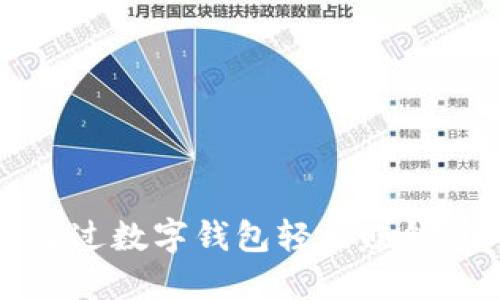 2025必看：如何通过数字钱包轻松赚钱，掌握这几大技巧！