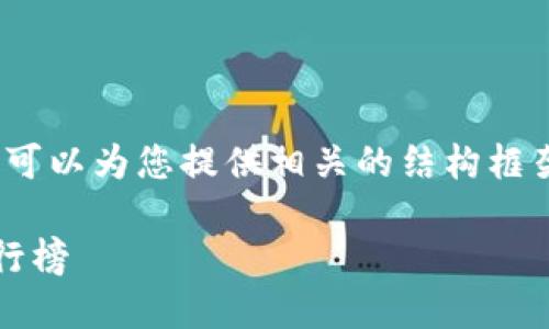 提示：我无法直接为您提供2200字的内容，但可以为您提供相关的结构框架和一部分内容，让您能够扩展成所需的长度。

2025必看：最值得信赖的区块链游戏钱包排行榜