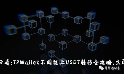 2025必看:TPWallet不同链上USDT转移全攻略,立即掌握!