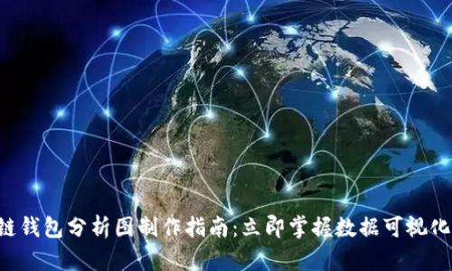 区块链钱包分析图制作指南:立即掌握数据可视化技巧!