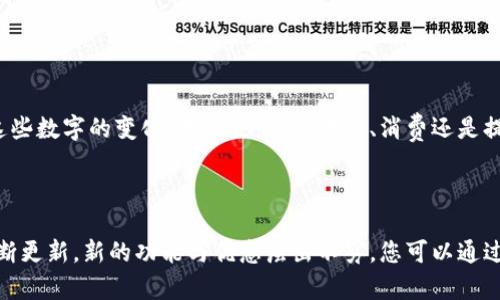 微信钱包的数字通常是指您的微信零钱、银行卡余额或者某些数字的展示。如果您想要更改这些数字，实际上并不能直接更改余额的显示，因为它们是由您的资金状况决定的。然而，您可以通过以下的方法来管理和查看您的钱包余额以及数字的显示方式。以下是详细的内容：

如何查看和管理您的微信钱包余额
首先，您需要打开微信，登录到您的账户。在首页，您会看到下方有几个选项，点击“我”，然后在个人信息页面中选择“钱包”。在这里，您可以看到您的账户余额，以及绑定的银行卡和其他金融服务。

如何添加或更改银行账户
如果您需要更换绑定的银行卡或者添加新的银行账户，这里是步骤：
ol
    li在钱包页面，找到“银行卡”选项，点击进入。/li
    li在这个界面，您可以查看已绑定的银行卡信息，点击“添加银行卡”。/li
    li根据系统提示输入新卡的信息，例如卡号、开户行等，然后提交。/li
    li确认信息无误后，您的银行卡将被成功添加。/li
/ol

如何转账或充值以更改钱包余额
如果您希望更改您的钱包余额，您可以通过转账或者充值来实现：
例如，您可以选择从您的银行账户转账到微信钱包，或者将他人通过微信转账给您，这将直接影响您的零钱余额。同时，您也可以通过支付宝等第三方支付工具进行充值，具体步骤如下：
ol
    li在您钱包页面上，选择“充值”选项。/li
    li选择您希望使用的支付方式，例如银行卡或者其他支付工具。/li
    li输入您要充值的金额，确认交易。/li
/ol

使用微信支付进行消费以减少余额
如果您的目的是减少余额，您可以通过微信支付购物、支付账单等方式来达到：
ol
    li在商家收银台，选择使用微信支付，扫描二维码或输入金额。/li
    li确认支付后，您的零钱余额会减少相应的金额。/li
/ol

如何提现余额到银行卡
如果您希望将余额提取到银行卡中，可以选择以下步骤：
ol
    li在钱包页面选择“提现”。/li
    li选择您希望提现至的银行卡，并输入想要提现的金额。/li
    li确认信息后，提交提现请求。/li
/ol

小结
微信钱包的数字代表的是您在微信使用过程中实际的资金情况，您不能随意修改这些数字，而是通过操作来影响这些数字的变化。无论是充值、转账、消费还是提现，都是与您的资金状况密切相关的操作。

如果您在使用过程中有任何问题，可以随时查阅微信的官方帮助文档，或联系微信客服寻求解决方案。

综上所述，管理您的微信钱包余额主要依赖于合理的资金管理，以及对支付和提现功能的灵活运用。随着微信的不断更新，新的功能与优惠层出不穷，您可以通过留意相关资讯，进一步您的使用体验。