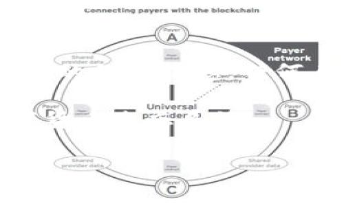 要查看其他钱包的资产，您可以通过以下步骤来访问相关信息。这一过程通常涉及到区块链浏览器，在其中您可以输入目标钱包地址，获取该钱包的资产详情。下面是详细步骤的介绍。

步骤一：准备钱包地址
在开始之前，您需要确认您想要查看的其他钱包地址。每个区块链上的钱包都有一个唯一的地址，这是查看资产的关键。

步骤二：选择区块链浏览器
了解您要查看的资产所在的区块链是必不可少的。根据不同的区块链，您需要选择适合的区块链浏览器，例如：
ul
    li以太坊（Ethereum）：使用Etherscan/li
    li比特币（Bitcoin）：使用Blockchain.com/li
    liBNB链（Binance Smart Chain）：使用BscScan/li
/ul

步骤三：输入钱包地址
打开所选的区块链浏览器后，在搜索框中输入目标钱包地址。点击搜索或回车键，浏览器会带您到该地址的详细信息页面。

步骤四：查看资产
在钱包的详细信息页面，您通常可以看到以下信息：
ul
    li当前余额：显示该钱包持有的各种资产的数量。/li
    li交易历史：您可以查看该钱包所进行的所有交易记录。/li
    li代币信息：该钱包可能持有的其他代币的详细信息。/li
/ul

步骤五：分析与判断
查看完资产后，您可以根据实际情况做出判断。这些信息能够帮助您更好地了解此钱包的活动情况与资金状况。

补充说明
需要注意的是，使用区块链浏览器时，您查看的是公共区块链上的信息，而不是钱包的私人信息。任何人都可以通过相应的区块链浏览器访问这些资产信息。

通过上述步骤，您可以轻松查看其他钱包的资产情况，从而更好地理解和参与数字货币生态系统。

如果您对其他钱包的信息查看还有其他具体问题，欢迎继续询问！