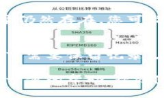 要删除TPWallet中的收款记录，您可以按