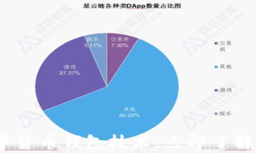 2025必看:最前沿数字货币钱包技术,立即了解未来的财务管理方式!