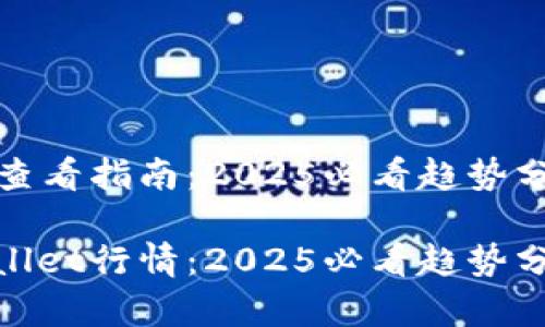 tpwallet行情查看指南：2025必看趋势分析与实时数据

立刻掌握tpwallet行情：2025必看趋势分析与实时数据