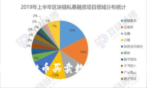2025必看：TPWallet币买卖数量受限的原因及解决方案