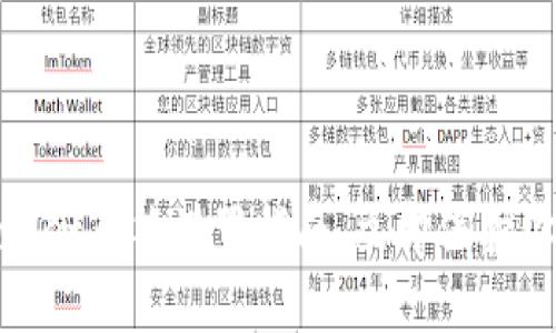 2025必看：TPWallet多签设置指南，立即保护你的数字资产安全