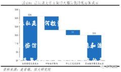 观察别人使用TPWallet新买的币是一项涉