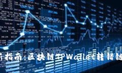 2023年最新指南：区块链TPWallet转错链的