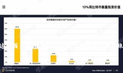 将TPWallet中的资产转移到火币（Huobi）