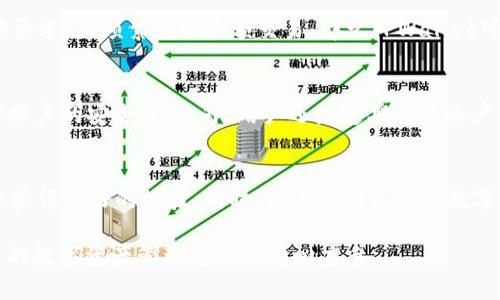 在如今的数字货币和区块链时代，使用数字钱包的用户越发关注其安全性和风险控制。TPWallet作为一个相对知名的数字钱包，提供了多种功能，并吸引了不少用户的青睐。然而，关于“TPWallet会被风控吗？安全性如何？”这个问题则是许多潜在用户和现有用户心中最关心的。

什么是TPWallet？
TPWallet是一个基于区块链技术的多功能数字钱包，支持存储、交易和管理多种加密货币。它的目标是为用户提供一个安全、便捷的数字资产管理平台，用户可以在其中方便地交易和转账。TPWallet具有多种特点，包括用户友好的界面、快速的交易速度以及较高的安全性，因此吸引了越来越多的用户。

TPWallet的安全性如何？
安全性是任何数字钱包的重要考量指标。TPWallet在其设计上采用了多种安全措施以保护用户的资产。首先，它使用了强加密技术来确保用户私钥的安全，私钥是用户访问其数字资产的唯一凭证。同时，TPWallet还提供了双重认证和生物识别技术，以防止未授权的访问。

风控机制的分析
许多人对TPWallet的使用安全性提出了疑问，特别是在交易过程中可能遇到的风控问题。风控通常是金融软件和平台为了防止欺诈、洗钱等非法活动而设立的机制。TPWallet通常会根据用户的交易行为和资金来源等因素进行风险评估。

TPWallet是否会被风控？
回答这个问题并不容易，因为风控机制往往是根据多种因素相互作用的结果。首先，如果用户的交易行为和多次异常活动存在，那么风控机制很可能会被触发。其次，用户的资产来源也可能会影响风控评估。例如，如果用户的资金来源于不明渠道，或频繁进行大额交易，那么TPWallet可能会采取额外的审查措施。此外，某些国家或地区可能会对数字货币交易进行更严格的监管，这也可能导致用户在使用TPWallet时遇到风控问题。但是，如果用户按规范使用钱包，并且交易活动正常、合法，那么遭遇风控的风险会相对降低。

如何确保使用TPWallet的安全性？
为了最大限度地降低风控的风险，用户应遵循以下原则：首先，选择可信的平台并确认TPWallet的真实性；其次，保持个人信息的私密性，不随意分享账户和私钥；最后，遵循一些最佳实践，比如定期更换密码和启用双重认证，这可以显著提升账户的安全性。此外，用户还应定期检查账户的交易记录，若发现任何异常活动，应立即采取措施。

总结
总的来说，TPWallet在安全方面采取了一系列措施，但用户的实际风险仍然取决于他们的使用习惯和行为。正如金融市场上任何一种工具一样，无论是TPWallet还是其他数字钱包，使用者都应保持警觉，提高自身的安全意识，才能在使用中获得更好的体验。同时，用户也应该关注数字货币市场的变化和监管政策，以便及时作出应对。为了确保资产安全，建议用户时刻关注技术更新和市场动态，增强自身对数字钱包的理解和使用技巧。

在使用TPWallet或任何其他数字钱包时，不要忽视安全性和风控机制的问题。合理的使用和对风险的敏感性是保证用户能够安全进行交易的关键。希望本文的分析能够帮助用户对TPWallet的安全性和风控机制有更深入的了解，并在未来的数字资产管理中更加得心应手。