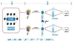 2025必看！iOS数字钱包开发全攻略，立