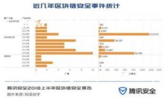 tpwallet和井通之间的关系主要体现在它