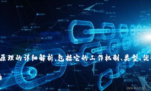 在这里，我将为你提供一个关于加密钱包原理的详细解析，包括它的工作机制、类型、优缺点等内容，并提供一个合适的和关键词。

2025必看：加密钱包原理详解与实用指南
