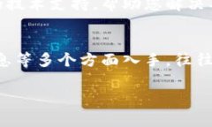 针对您提到的“tpwallet提示存在异常”