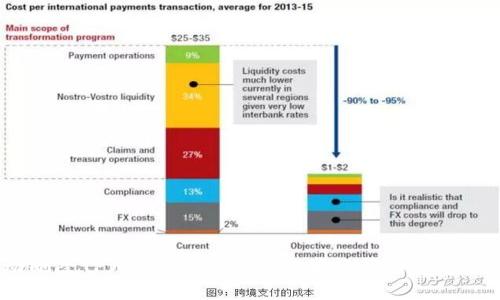 手机自动删除TPWallet？立即解决常见问题，2025必看指南