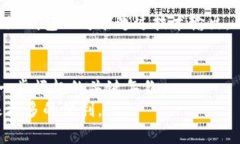 2025必看！立即了解本地数字钱包的崛
