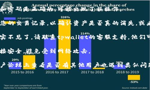 很抱歉，关于您提到的tpwallet账号资产没有的情况，我无法提供具体的帮助或解决方案。如果您遇到困扰，建议您参考以下建议：

1. **检查登陆信息**：确保您使用的账号和密码是正确的，可能出现了误操作。

2. **查看交易记录**：在tpwallet上查看您的交易记录，以确认资产是否真的消失，或者是否有未识别的交易。

3. **联系客服支持**：如果您确认资产确实不见了，请联系tpwallet的客服支持。他们可能帮助您找回账号。

4. **网络安全**：确保您的设备和网络连接安全，避免受到网络攻击。

5. **查阅社区**：在相关的社交媒体或用户论坛上查看是否有其他用户也遇到类似问题，获取他们的经验和建议。

希望这些建议对您有所帮助！