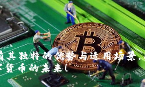 《区块链钱包推荐：2025必看，立即了解最优选！》

区块链钱包,加密货币钱包,数字资产管理,安全性/guanjianci

引言
随着区块链技术的不断发展，加密货币逐渐走进人们的视野，成为一种新的投资选择和价值储存工具。而在这个过程中，区块链钱包作为用户与数字资产之间的桥梁，其重要性不言而喻。那么，如何选择一个好用的区块链钱包呢？在2025年的开始，以下几款钱包将会成为你的最佳选择，帮助你更好地管理你的数字资产。

区块链钱包的种类
在深入介绍各类钱包之前，我们首先需要了解区块链钱包的一些基本类型。一般来说，区块链钱包主要分为以下几类：
ul
    listrong热钱包：/strong热钱包是指与互联网连接的钱包，方便用户进行快速交易，通常被广泛使用于日常小额交易中。例如，在线交易平台的账户或移动端钱包应用。/li
    listrong冷钱包：/strong冷钱包是指不与互联网连接的钱包，通常用于存储大量的数字资产，以确保安全性。这类钱包可以是硬件设施，例如Ledger或Trezor等设备。/li
    listrong软件钱包：/strong软件钱包运行在个人电脑或手机上，用户可以方便地进行各种操作，包括发送、接收和存储加密货币。/li
    listrong纸钱包：/strong纸钱包是一种将私钥和公钥打印在纸上的形式，安全性高但不易携带，尤其对于技术不太熟悉的用户来说，管理起来可能会有些复杂。/li
/ul
了解了这些基本类型后，我们接下来就来分析几款目前市场上比较受欢迎的区块链钱包，以帮助你做出更明智的选择。

推荐钱包一：MetaMask
MetaMask 是一款用于以太坊（Ethereum）及其代币的热钱包，它以用户友好的界面和强大的功能而受到广泛欢迎。首先，MetaMask 支持访问多种去中心化应用（dApps），让用户能够方便地参与 DeFi 项目和 NFT 交易。同时，它也拥有强大的私钥管理功能，确保用户的数字资产安全。此外，MetaMask 还提供了浏览器扩展和移动应用，极大地方便了用户在不同设备上的使用。
然而，尽管 MetaMask 功能强大，但由于其作为热钱包的特性，用户在使用时仍需保持警惕，以避免网络攻击和钓鱼骗局。因此，用户在使用 MetaMask 时，最好搭配冷钱包使用，以提高安全性。

推荐钱包二：Ledger Nano X
Ledger Nano X 是市面上最受欢迎的硬件钱包之一，因其出色的安全性能和多功能性而备受青睐。这款钱包能够支持超过1800种加密货币，并且其私钥在设备内部安全地存储，确保不易被外部攻击者获取。
尽管 Ledger Nano X 的价格相对较高，但其安全性和便携性无疑是最值得投资的。此外，它的设置过程简单易懂，即使是技术小白也能够快速上手。
然而，使用硬件钱包时，用户需要妥善保管好恢复助记词，以免丢失数字资产。总的来说，Ledger Nano X 是一款非常推荐的冷钱包选择。

推荐钱包三：Trust Wallet
Trust Wallet 是 Binance 交易所推出的一款移动钱包，支持超过40种区块链的加密货币，可以说是一个非常全面的选择。其最大的优势在于其用户友好的界面，使得即使不太熟悉区块链技术的用户也能轻松使用。同时，Trust Wallet 还允许用户直接购买加密货币，进一步降低了投资的门槛。
除了安全性方面，Trust Wallet 也提供了去中心化交易所功能，用户可以在钱包内直接进行资产交换。此外，Trust Wallet 的用户隐私保护十分出色，用户的私钥全由自己掌控。
要注意的是，尽管 Trust Wallet 提供了强大的功能，但作为热钱包，它仍然面临一定的安全风险。因此，建议用户在使用 Trust Wallet 进行大额交易时，还是要倾向于使用冷钱包。

推荐钱包四：Exodus 钱包
Exodus 是一款跨平台的软件钱包，其出色的用户体验和美观的界面受到了用户的广泛好评。Exodus 支持超过100种加密货币，并且提供内置的交易功能，使得用户可以方便地进行资产转换。
这一钱包的设计富有个性化，能够让用户自定义界面的主题和颜色，极大提升了使用体验。此外，Exodus 还配备了 24/7 的客户支持，一旦在使用过程中遇到问题，用户可以随时获得帮助。
然而，Exodus 作为热钱包，其安全性相比冷钱包仍然较低。因此，用户在进行大额资金管理时，更应该谨慎选择。

选择钱包时的注意事项
在选择区块链钱包时，有几个重要因素需要考虑：
ul
    listrong安全性：/strong无论是热钱包还是冷钱包，安全性都是最重要的考量因素。用户应仔细查阅钱包的安全机制，如多重身份验证、私钥控制等。/li
    listrong易用性：/strong对于非技术用户来说，钱包的易用性尤其重要。选择界面友好、操作简单的钱包，可以减少使用过程中的困惑。/li
    listrong兼容性：/strong不同的钱包可能支持不同种类的加密货币，因此在选择时，应确保能够满足你资产管理的需求。/li
    listrong客户支持：/strong无论是平台的技术问题还是资金管理困扰，耐心且及时的客户支持是十分必要的，确保在某个方面出现问题时能得到专业帮助。/li
/ul

总结
总的来说，随着区块链资产的不断普及，选择一个合适的钱包显得尤为重要。MetaMask、Ledger Nano X、Trust Wallet 和 Exodus 都是当前较为畅销、功能强大的钱包，各有其独特的优势与适用场景，用户可以根据自身的需求选择合适的钱包。记住，在区块链的世界里，安全永远是第一位的。
如果你仍在犹豫，不妨考虑结合使用热钱包与冷钱包，从而在兼顾便利性和安全性的前提下更好地管理你的数字资产。无论如何，智选钱包将是你的第一步，让我们一起迎接数字货币的未来！