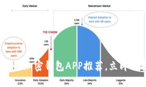 2025必看:最可靠的加密钱包APP推荐,立即保护你的数字资产!