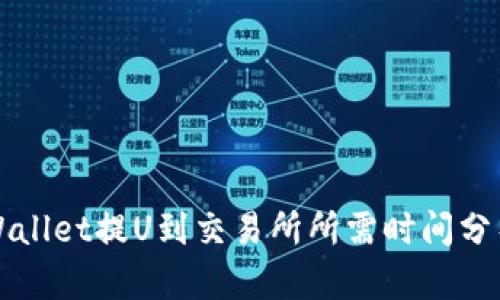 立即了解：TPWallet提U到交易所所需时间分析（2025必看）