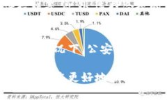 在探讨TPWallet公安能否冻结的话题之前