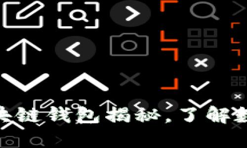 2025必看:最早的区块链钱包揭秘,了解数字货币的起源与发展