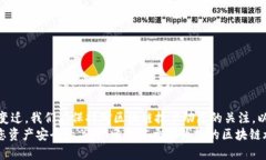 区块链钱包使用说明：2025必看指南，