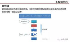 2025必看：数字货币钱包的核心属性与