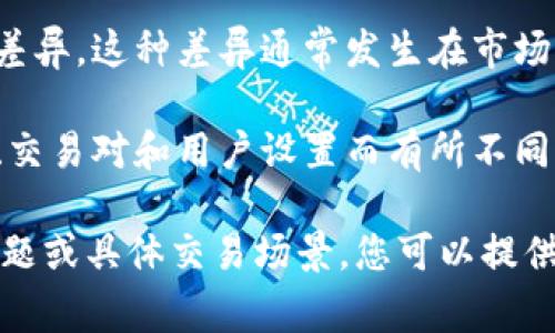 在TPWallet或任何加密货币钱包中，滑点是指在交易执行过程中，实际成交价格与预期价格之间的差异。这种差异通常发生在市场波动较大或流动性不足的情况下。

要了解TPWallet的具体滑点，您可以查看平台的交易设置或帮助文档，因为滑点可能会因市场条件、交易对和用户设置而有所不同。对于某些交易对，滑点可能比较小，而对于其他交易对，尤其是流动性较低的资产，滑点可能会较高。

建议您在进行交易时，设定一个适合自己的滑点容忍度，尤其是在市场波动剧烈时。如有进一步的问题或具体交易场景，您可以提供更多信息，以便我提供更详细的解答。