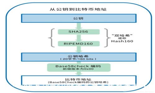 2025必看：ImToken与TPWallet的兑换手续费全面对比！立即查看！