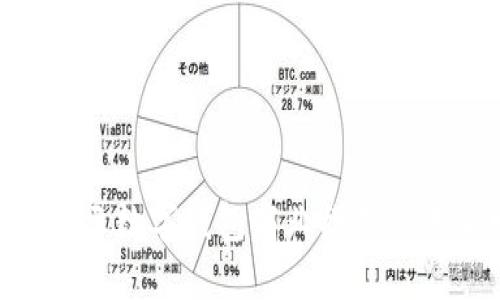 2025必看：揭示数字钱包商业模式的未来发展趋势
