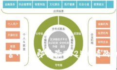 BIM数字钱包官网：立即体验2025必看的
