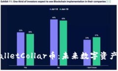 2025必看！TPWalletCollar币：未来数字资产