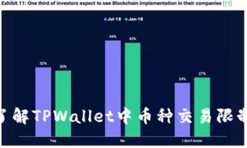 2025必看：了解TPWallet中币种交易限制及应对策略